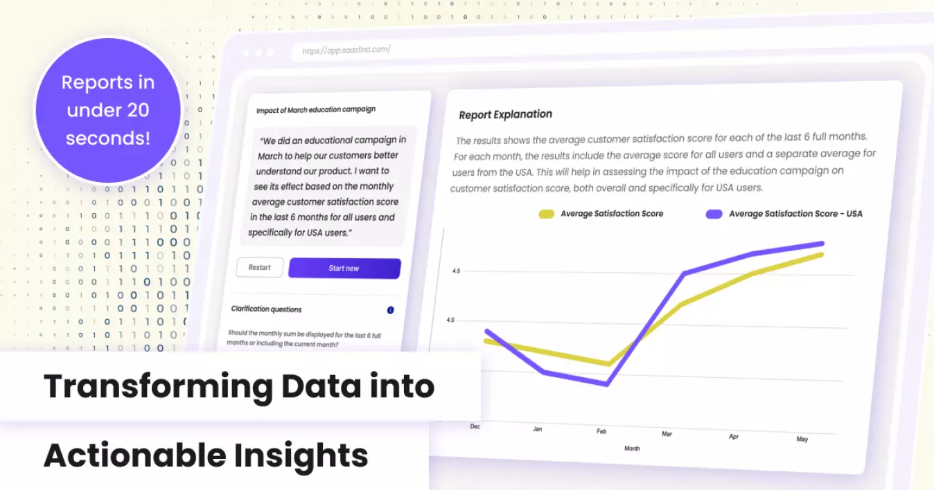 IQ data analyst demo